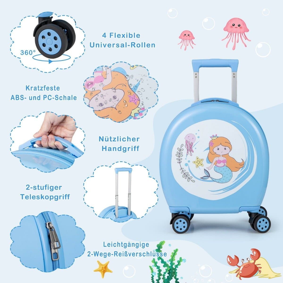 4 teiliges Kinderkoffer + Rucksack 10"+14" Kindertrolley mit Rollen Blau